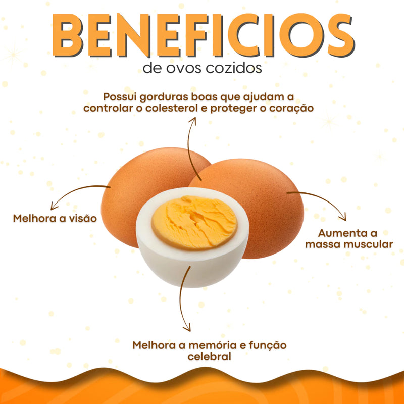 Cosedor de Ovos portátil - EggPro (Últimas Unidades)