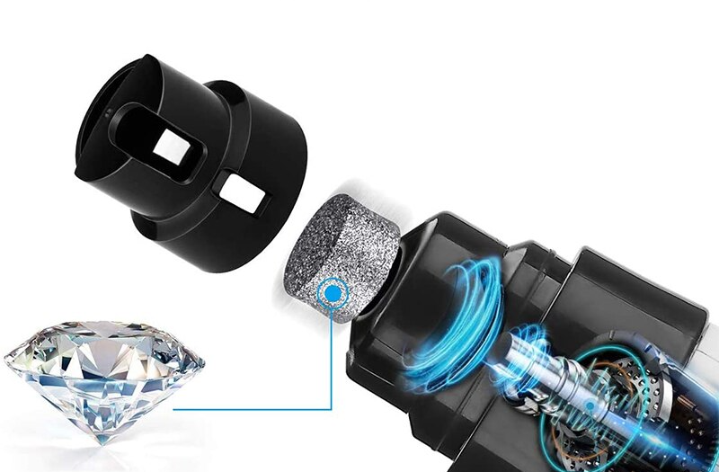 Cortador de Unha Elétrico Profissional USB para Pets
